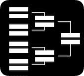 Strategic Challenges